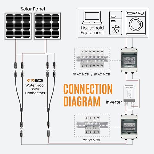 Miniatura 8 de Caja de protección de distribución Caja de ruptura al aire libre de 5 vías con barras colectoras y riel DIN para disyuntor en miniatura Caja de