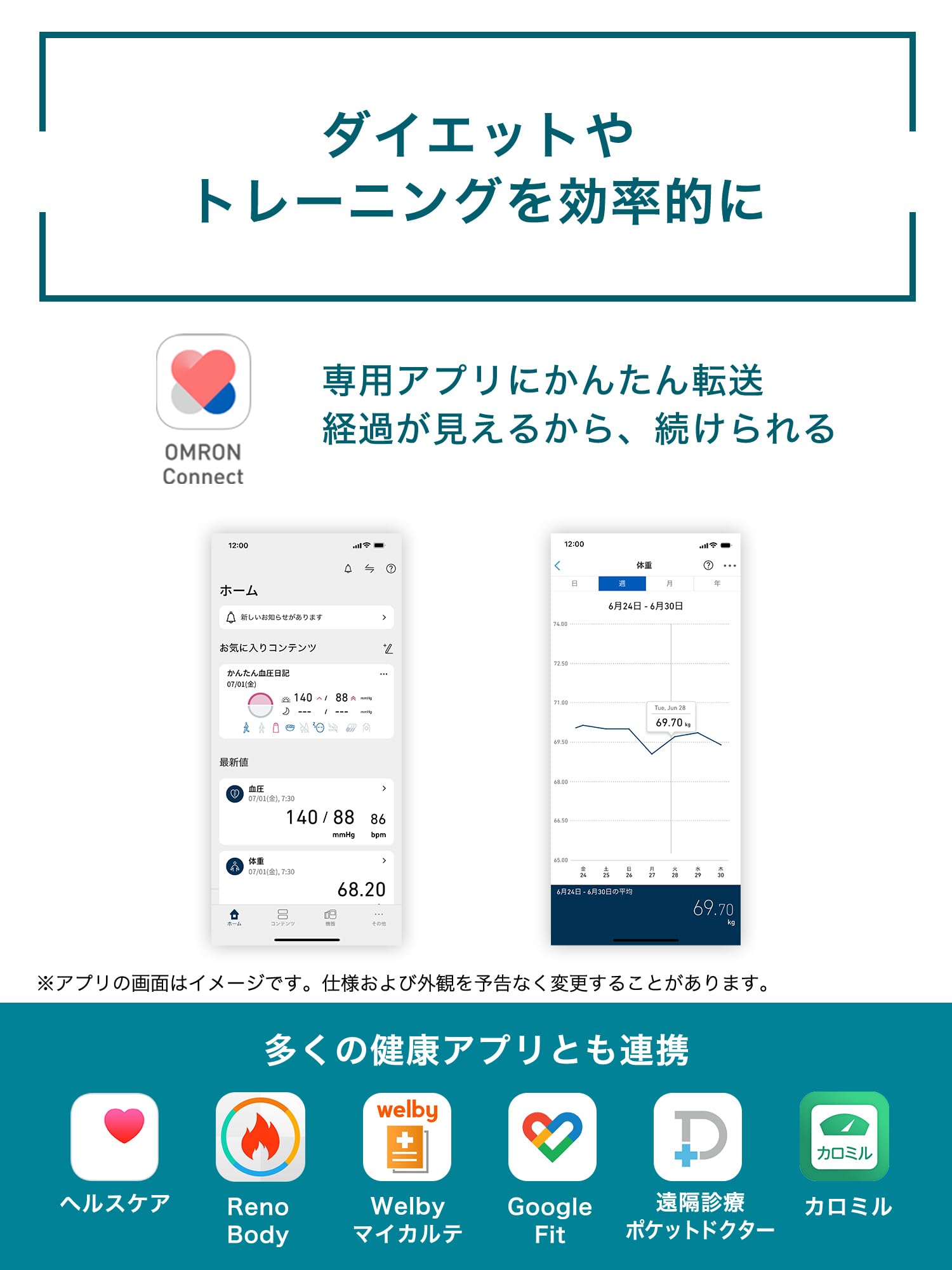 Amazon | オムロン 体重・体組成計 カラダスキャン スマホアプリ/OMRON