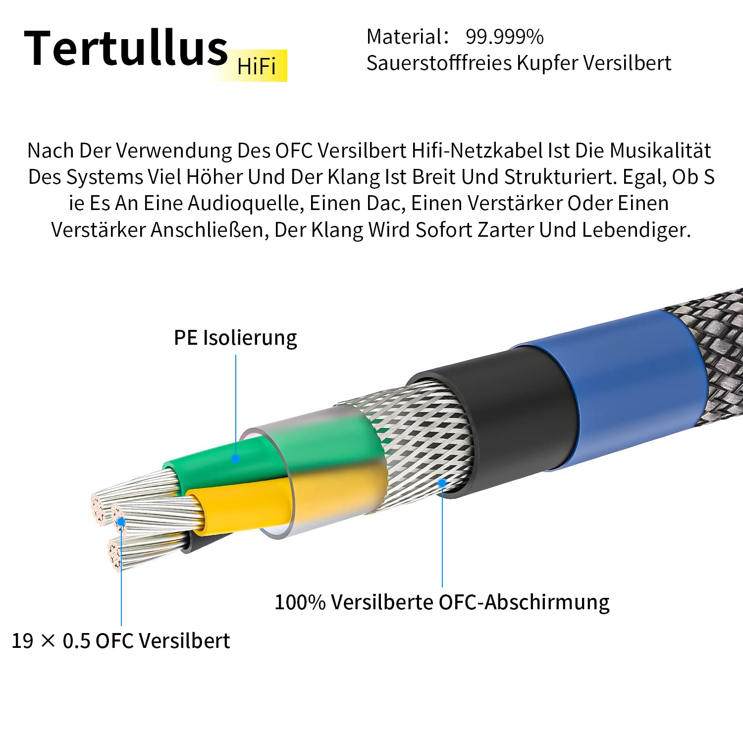 Tertullus Wysokiej klasy kabel sieciowy hi-fi i C15, kabel zasilający audio, z wtyczką Schuko i wtyczką do urządzeń zimnych (E860, 1,5 m)
