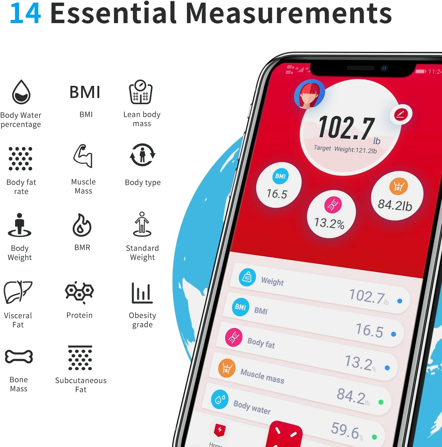Infographic showing 14 essential body measurements