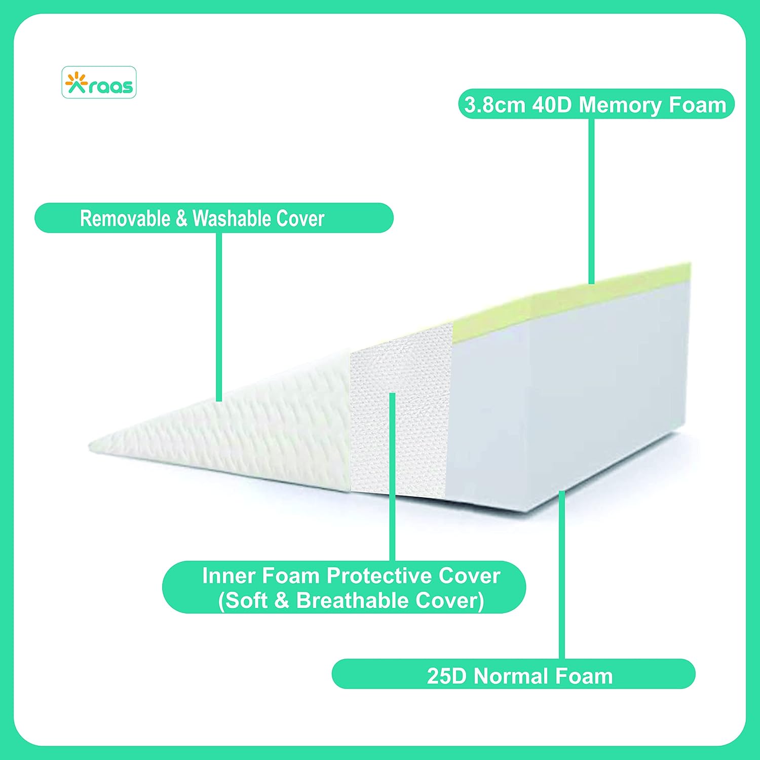 Wedge Pillow, Perfect Support Pillow, Ideal Memory Foam Pillow for Sleeping - Image 4