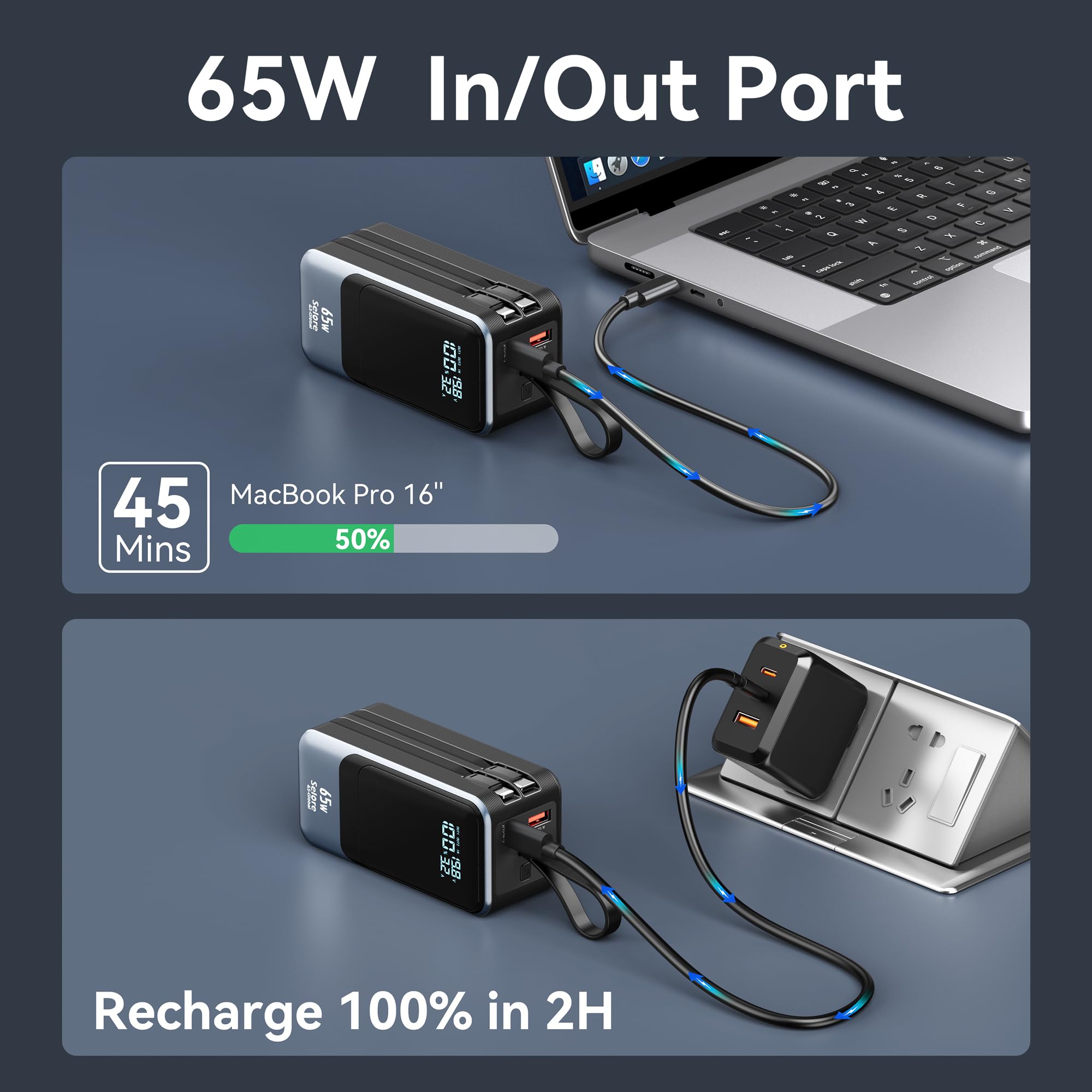 Batterie Externe 65W, Power Bank Charge Rapide Chargeur Portable Powerbank USB C Input & Output avec 4 Ports, Affichage LED, Compatible avec iPhone 17 16 15 14 13 Samsung Galaxy MacBook iPad Pro etc