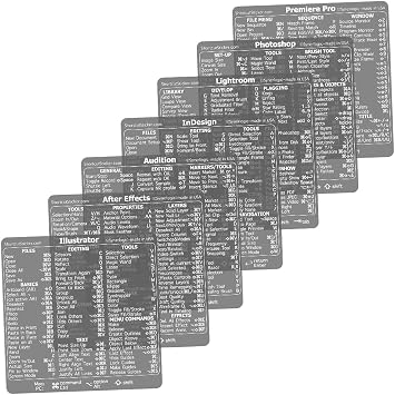 Synerlogic for Adobe Collection 7-in-1 Quick Reference Keyboard Shortcut Sticker for Any MacBook or Windows PC Clear-White
