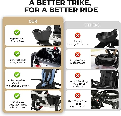 Miniatura 8 de Triciclo para bebé, triciclo 6 en 1 para niños con mango de empuje ajustable, toldo extraíble, arnés de seguridad para niños de 18 meses a 5 años