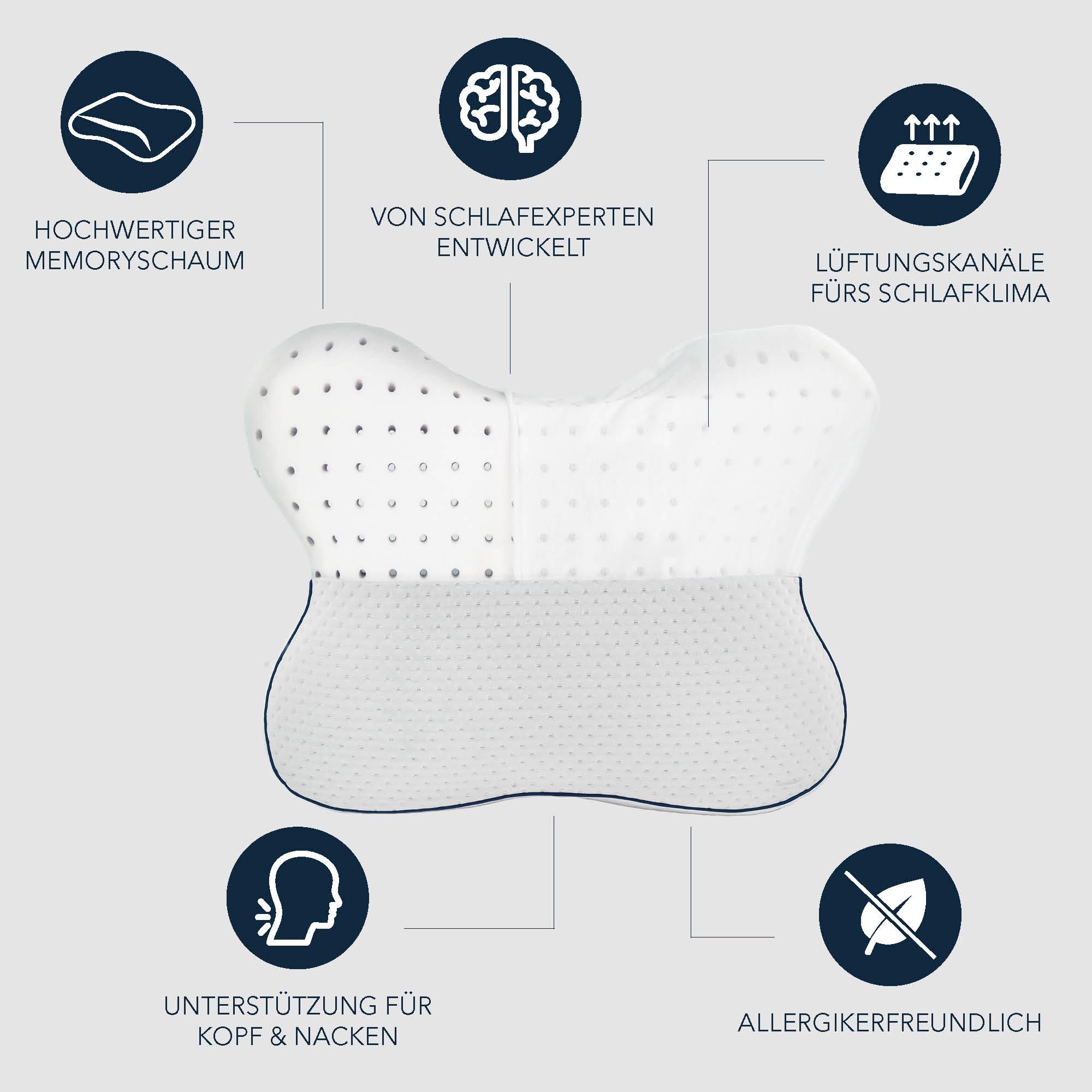 smartsleep® Smart Ergonomic Pillow Visco neksteunkussen, traagschuim, orthopedisch en ergonomisch, voor zij- en rugslapers