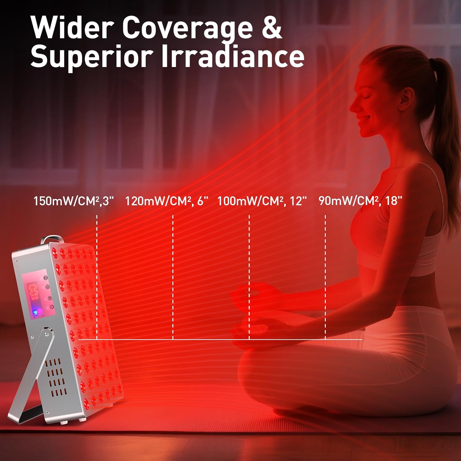 Cholas Red Light Therapy Panel for Face and Body, 150W with 60 Dual Chip LEDs, 660nm Red Light and 850nm Near Infrared, 3 Modes Adjustable Brightness and Timer, for Skincare and Relaxation (Silver)