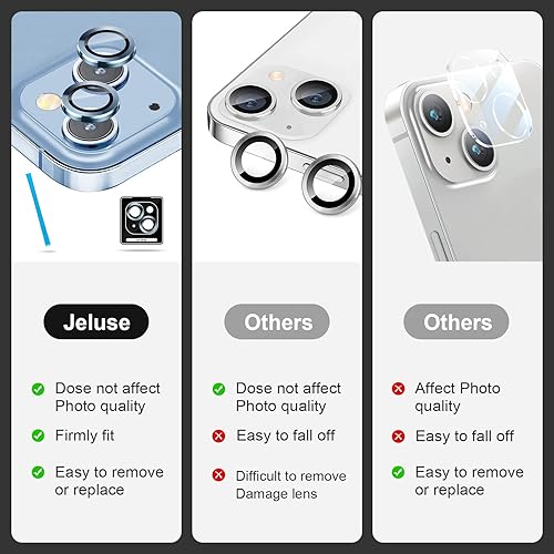 Miniatura 163 de Paquete de 3 x 2 protectores de lente de cámara Jeluse para iPhone 14 Pro Max para iPhone 14 Pro, cubierta protectora de pantalla de vidrio templado
