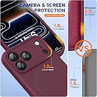 Vista 641 de Miracase Funda diseñada para iPhone 13 Pro Max con protector de pantalla, [forro de microfibra suave antiarañazos], funda protectora de silicona