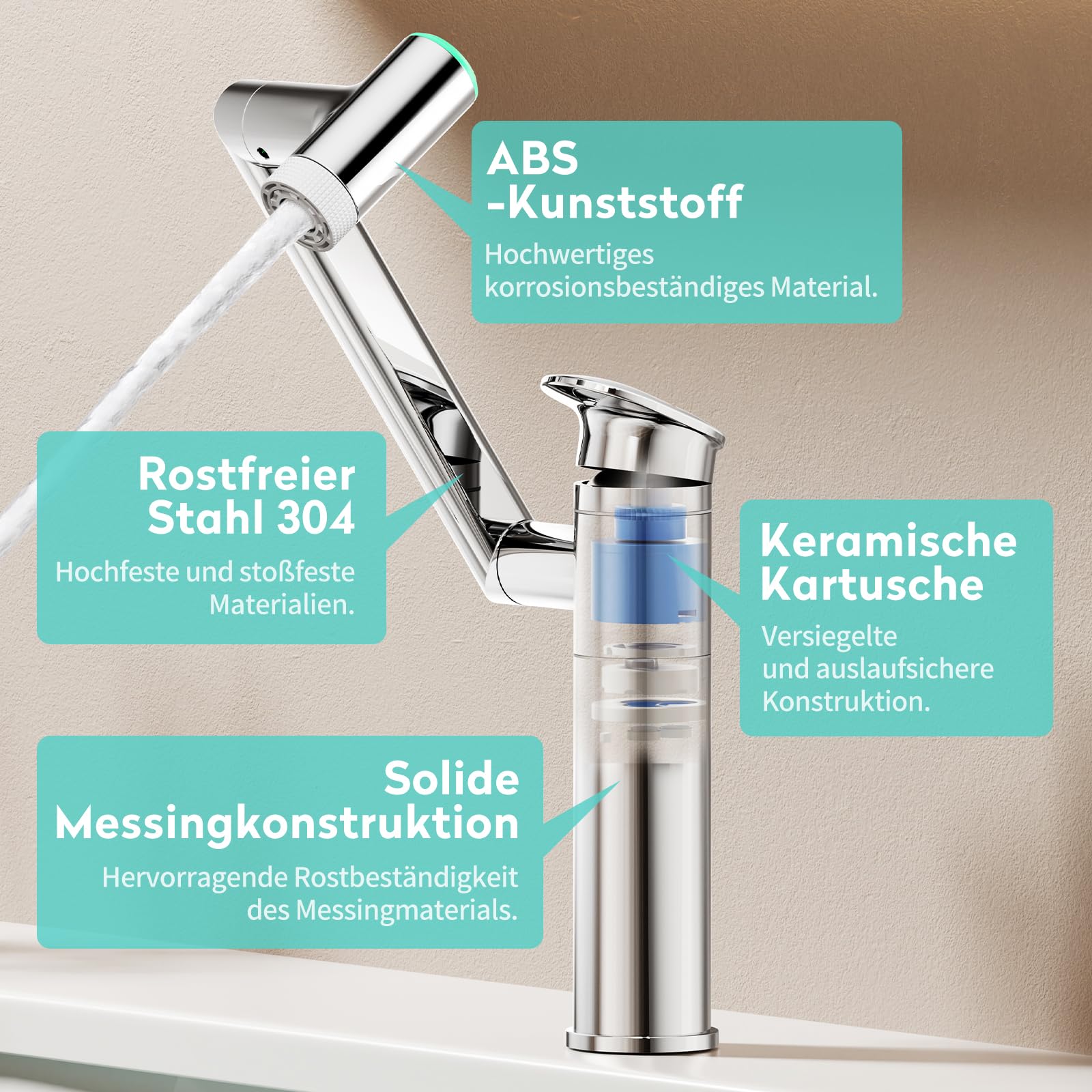 KAIYING Grifo de lavabo giratorio 1080°, grifos de altura ajustable, indicador de temperatura (sin batería), 1 agujero para baño (cromo) | Grifo de lavabo con indicador de temperatura (baterías). Grifería de lavabo regulable en altura. 2 modos de grifo de