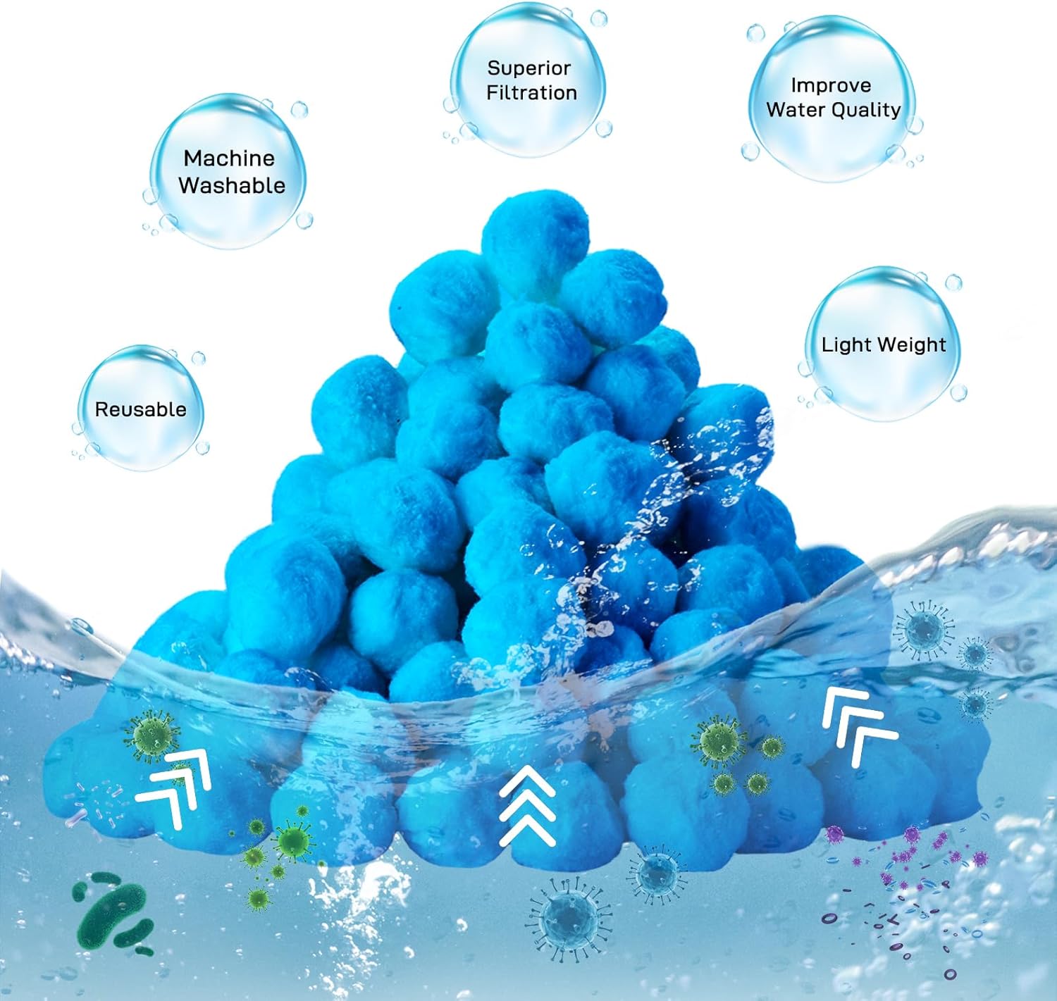 4.6 Lbs Pool Filter Balls for Sand Filter, Reusable Eco-Friendly Filter Media for Sand Filter Pump, Replaces 150lbs Pool Filter Sand, Long-Lasting for Several Seasons