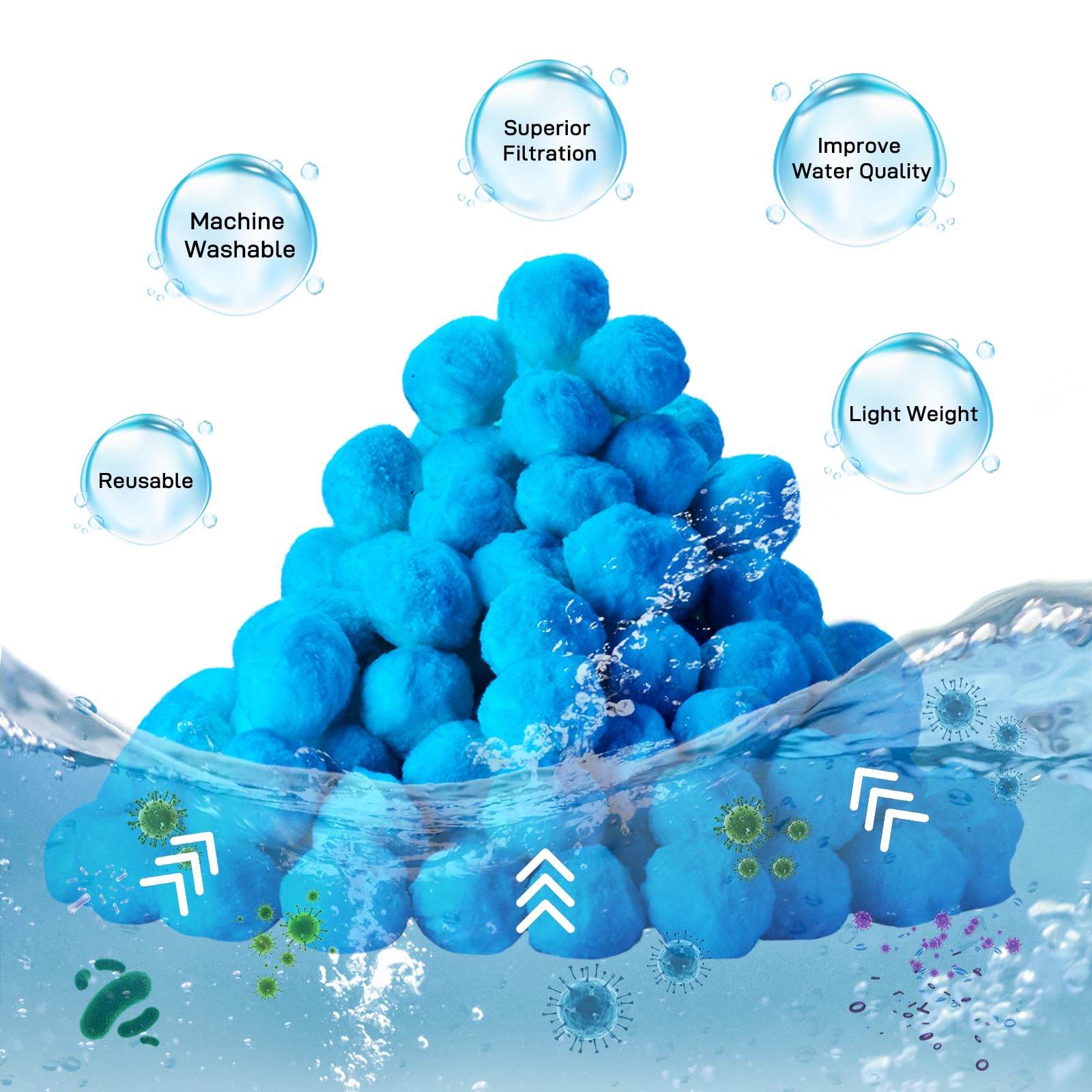 Redcoutt Sfere filtranti per filtro a sabbia da 1,4 kg, riutilizzabili ed ecologici, per pompa filtro a sabbia, sostituiscono la sabbia del filtro per piscina e durano per diverse stagioni.