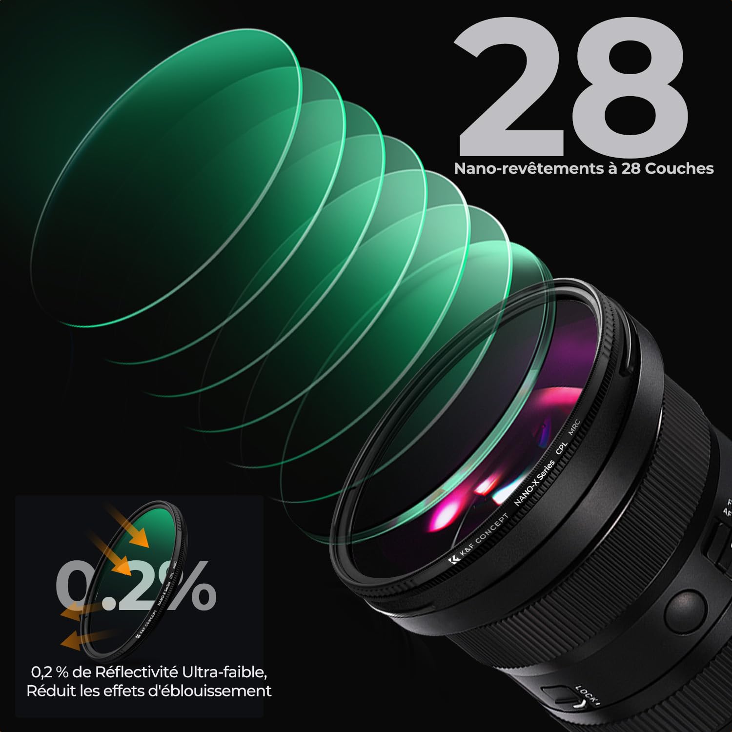 K&F CONCEPT Filtre Polarisant CPL 77mm HD Nano-X Série Étanche Anti-Rayures Nano revêtement