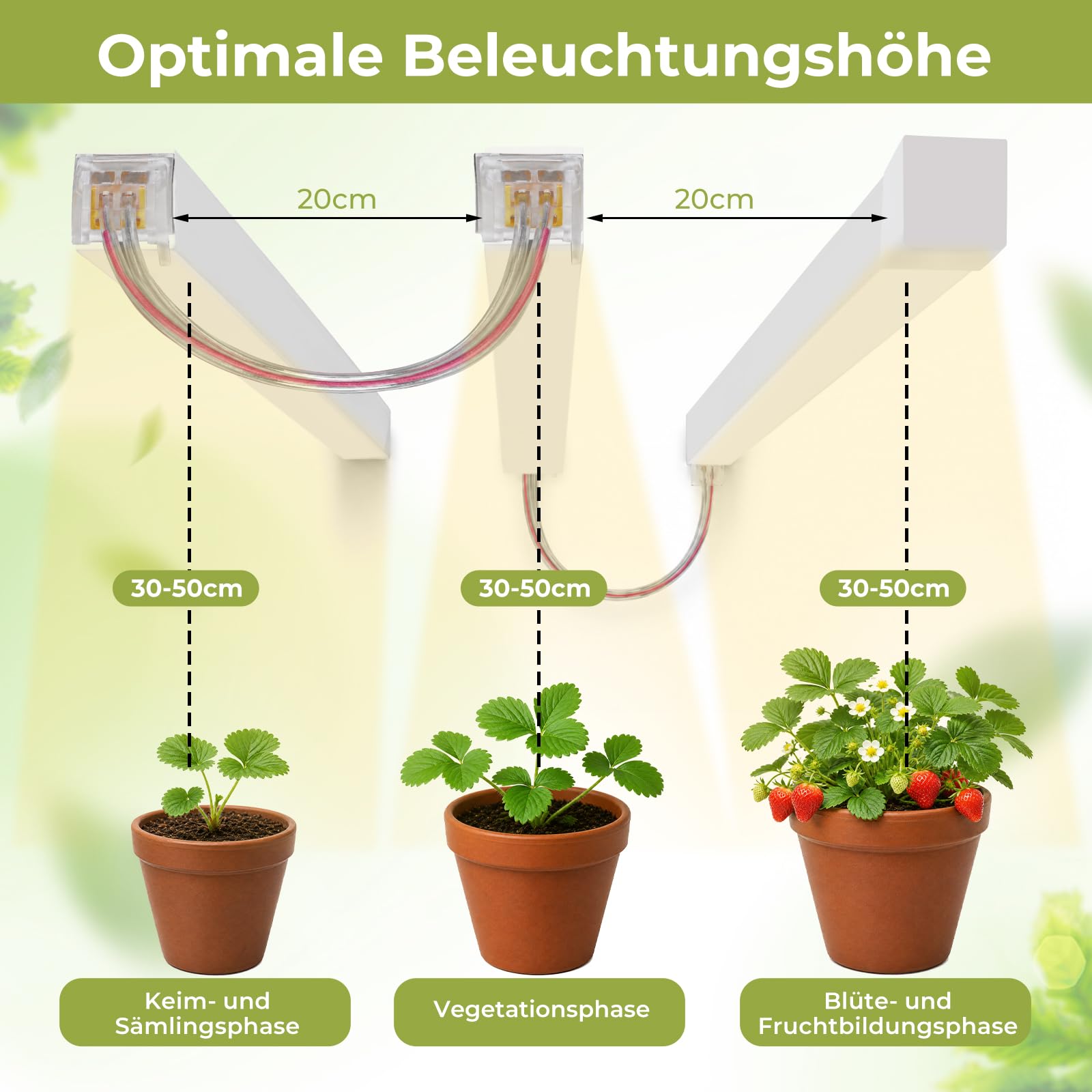 Lampe LED pour plantes à spectre complet - 5 m - Peut être découpée