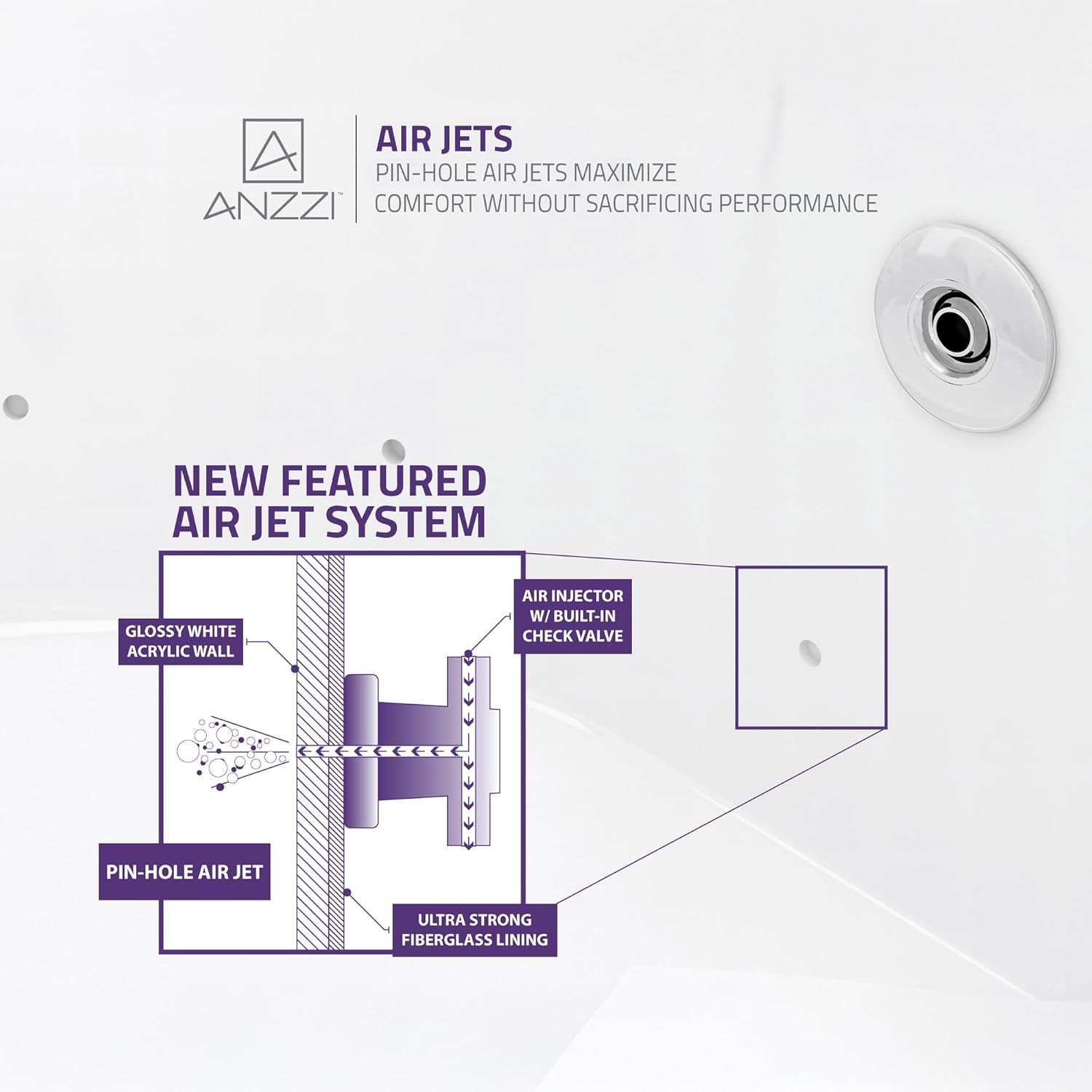 ANZZI Freestanding Tub 36" x 71", Whirlpool and Air Bath Tub in White, Aromatherapy, Whirpool Jetted, 6 ft., Lori Series (FT-AZ102)