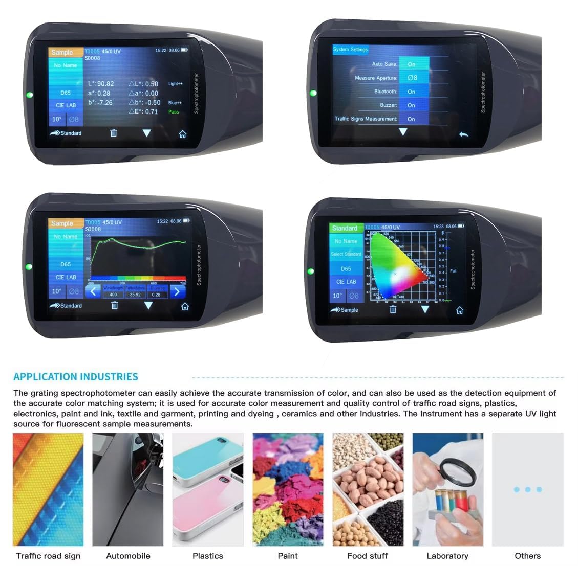 Spectrophotometer Color Measuring Device for Traffic Sign Brightness Factor and Color Performance with CIE LAB Delta E 45/0 Aperture 8mm Touch Screen Concave Grating Spectral Separation Device