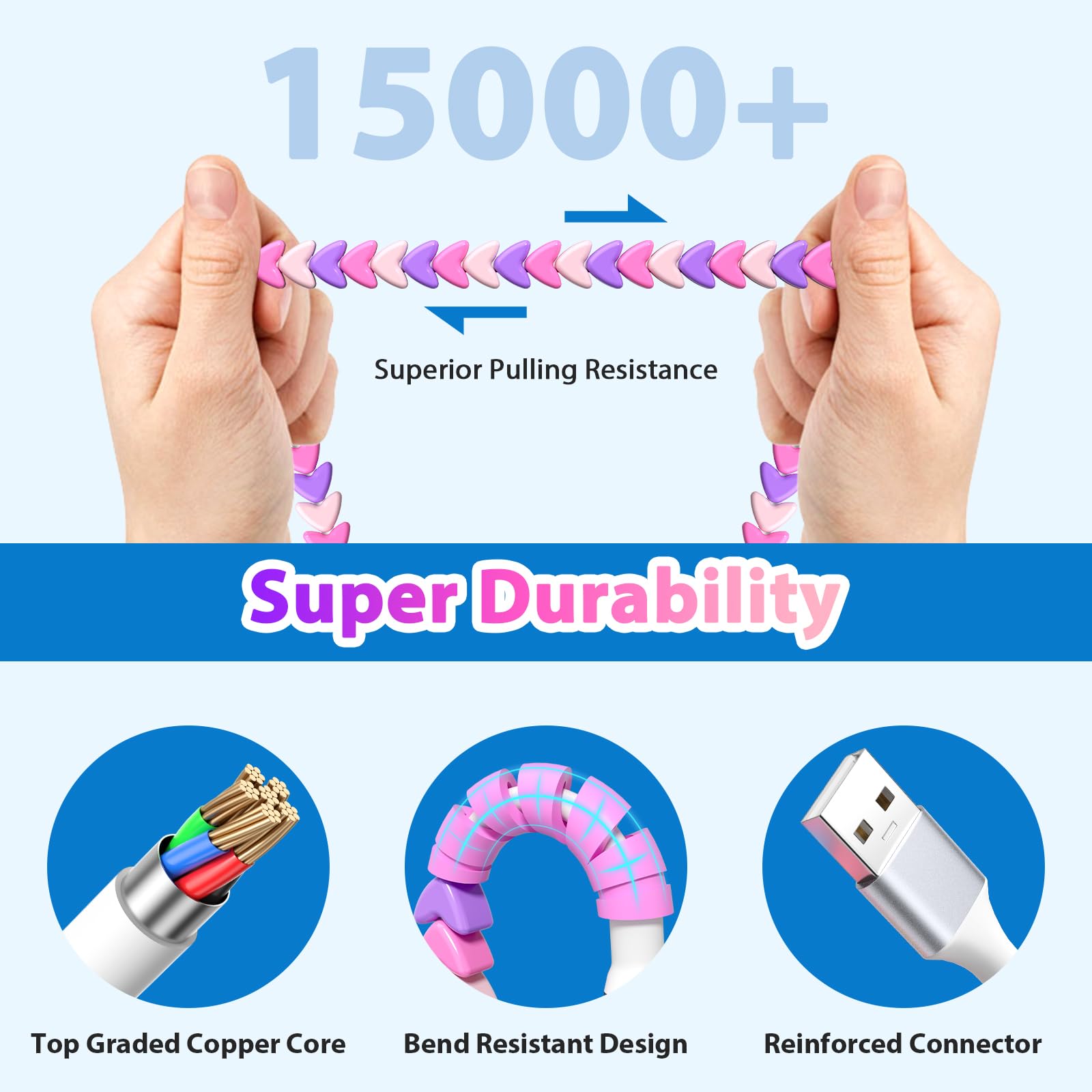 Cable USB C con cuentas de 1 m, cable de carga rápida para CarPlay, 25 W, 20 W, 18 W, 15 W, USB a tipo C, carga rápida para Samsung S25 Edge S24 FE S23 A17 para iPad A16 Pixel 9a para Moto G Stylus