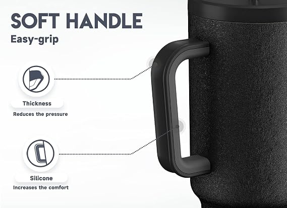 Meoky 40oz Tumbler with Handle, Leak-proof Lid and Straw, Insulated Coffee Mug Stainless Steel Travel Mug, Keeps Cold for 34 Hours or Hot for 10 Hours (Night)
