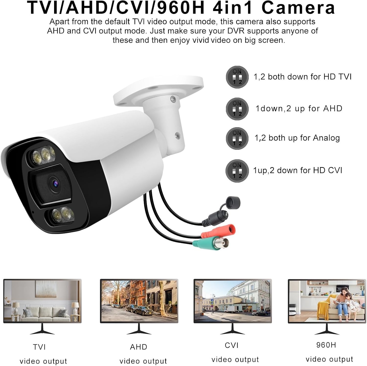 2.0MP HD 1080P Analog Security Camera (Hybrid 4-in-1 HD-CVI/TVI/AHD/960H Analog CVBS) Outdoor Indoor, 6pcs IR-LEDs, ICR, 2.8mm Lens, 105° Wide Angle, Full Metal Housing, CCTV Bullet