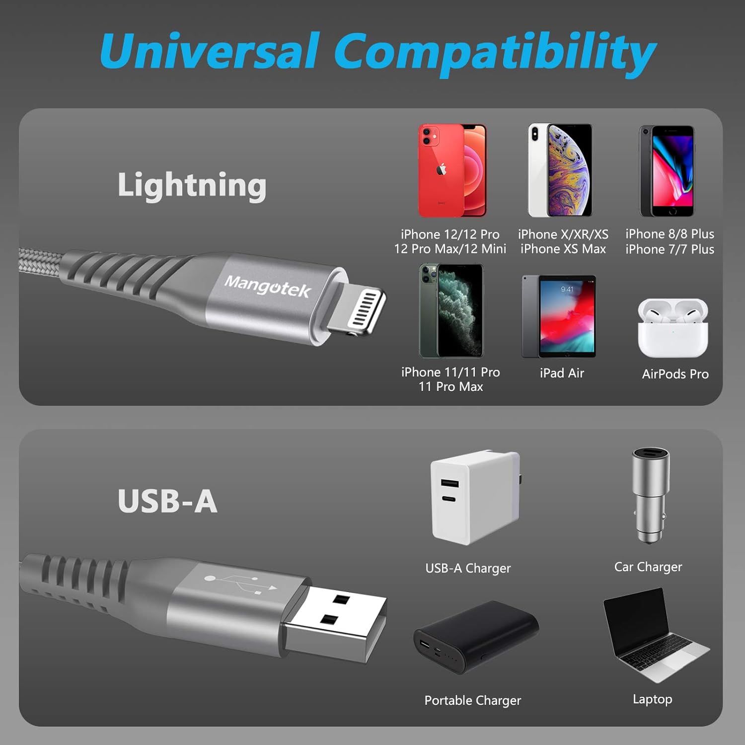 Exclusive Discount 70% Price Mangotek iPhone 12 Charger Cables, 3.3ft Premium Net Woven Lightning Cable, MFi Certified iPhone Charging Cable Lead Short USB Fast Charger for Apple iPhone 12 7 8 11 Pro Max Mini 6 Plus SE 10 X XR XS