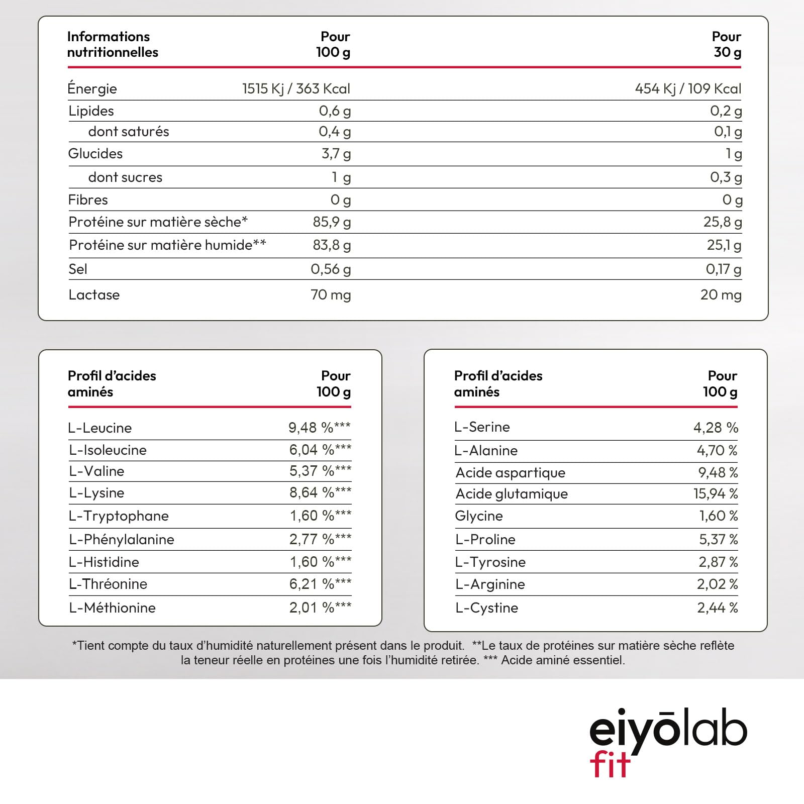 ISOLATE HT | Whey Isolat de Protéines en Poudre | Jusqu’à 88% de Protéines | Riche en BCAA + Glutamine | Musculation Rapide et Sèche | Faible en Lactose | Onctueuse Saveur Vanille | 750g | Eiyolab