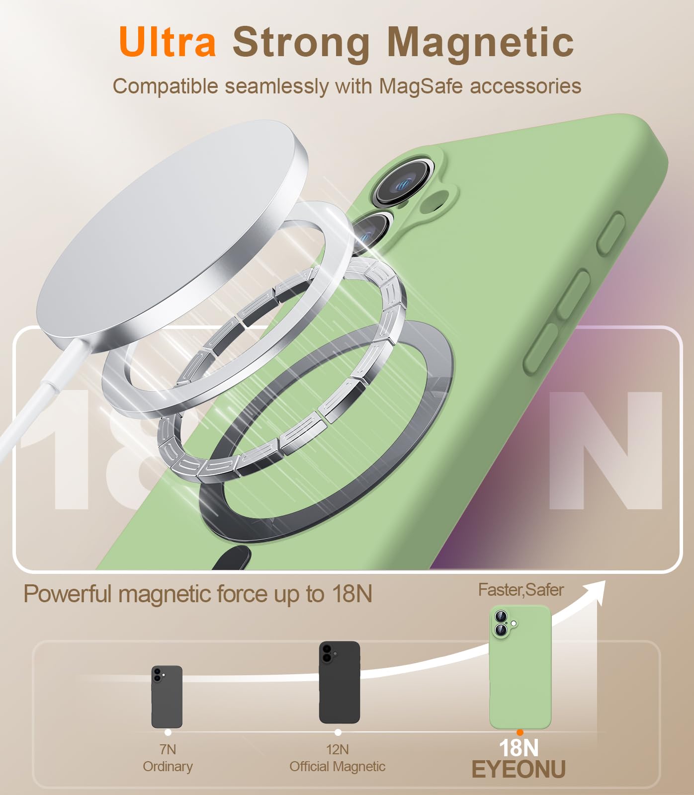 Condition photo showing New/Like New for Goodon Magnetic for iPhone 16 Plus Case with Screen Protector - Wireless Charging Compatible - Full Camera Protection - Shockproof Protective Silicone Phone Case for Men Women Girls - Tea Green