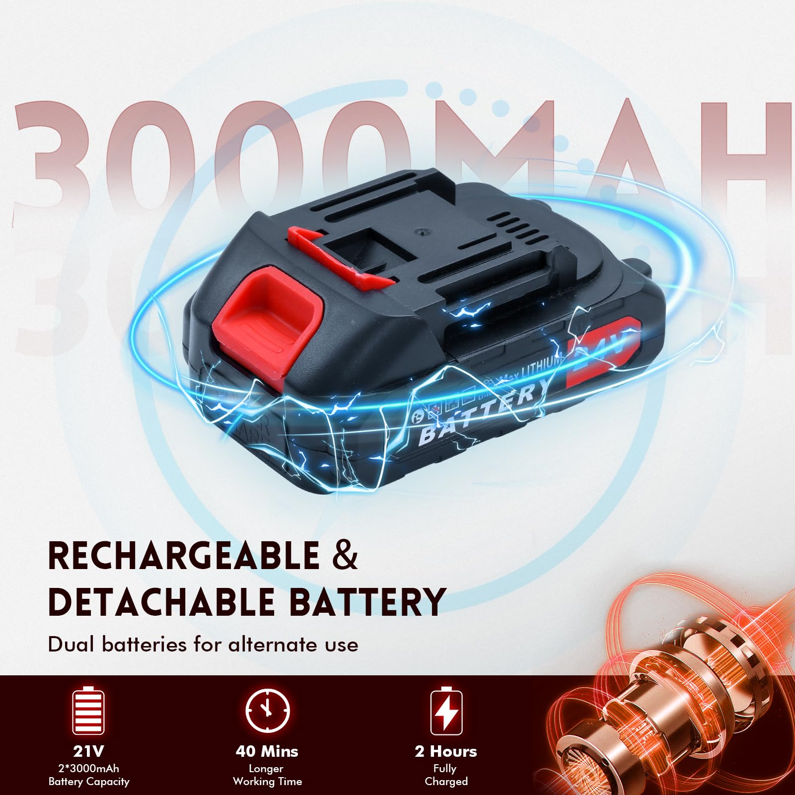 Cortasetos Bateria 21V, 500W Cortasetos Electrico con 2 Baterías, 1500 RPM, Longitud de Corte de 50cm, 17mm de Separación Entre Dientes, Corta Setos Jardin Electrico, Podadora Electrica