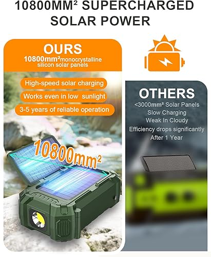 Miniatura 3 de VXF Radios AM FM portátiles con radio meteorológica NOAA, radio de emergencia solar de 25000 mWh con linterna LED, alarma SOS, carga de manivela y