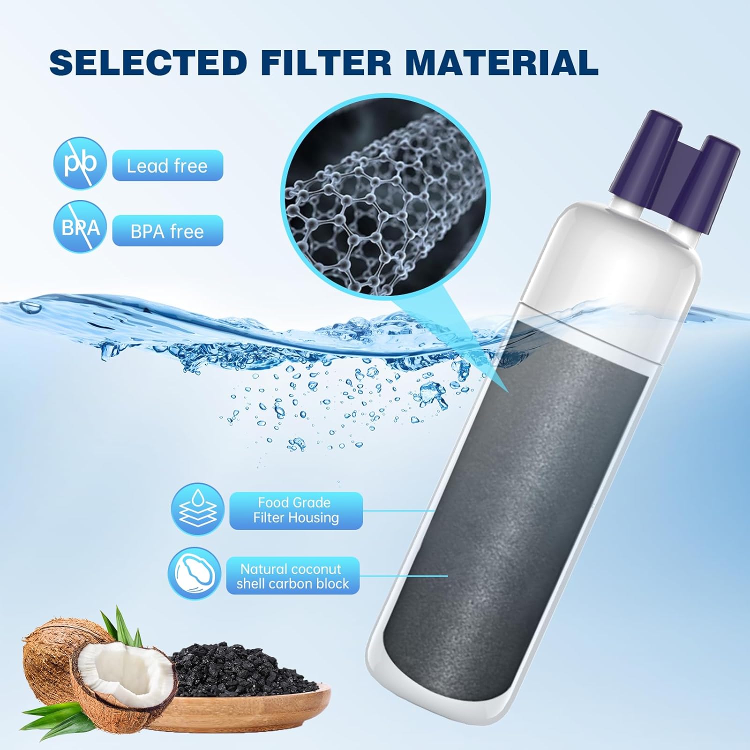 Water filter for WRS315SDHZ02, WRS325FDAM04, WRS571CIHZ01, WRS555SIHZ06, WRS325FDAW04, WSF26C3EXF01, WRS325SDHZ00 Replacement-2PK Vivena