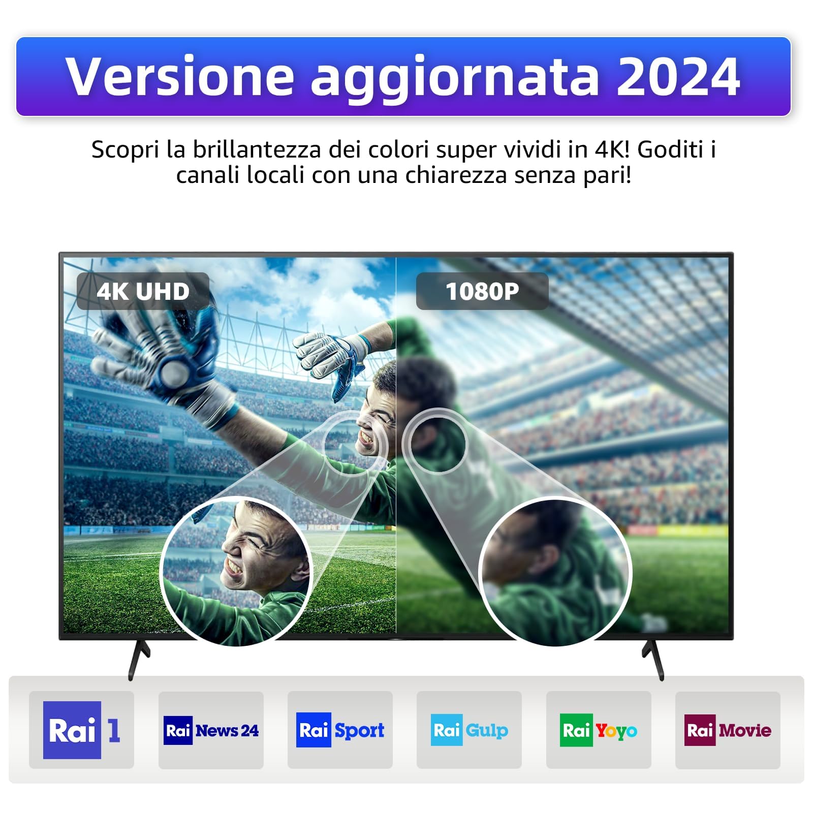 Amplificatore Antenna TV 2025 – Signal Booster Digitale HD da 24dB per Antenna Interna, Risolve Canali Pixelati, Supporta Smart TV HD VHF/UHF (Bianca) Signal Booster (TV-001-Orange)