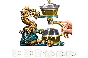 Dragon Teapot Set: Your Majesty's Brew