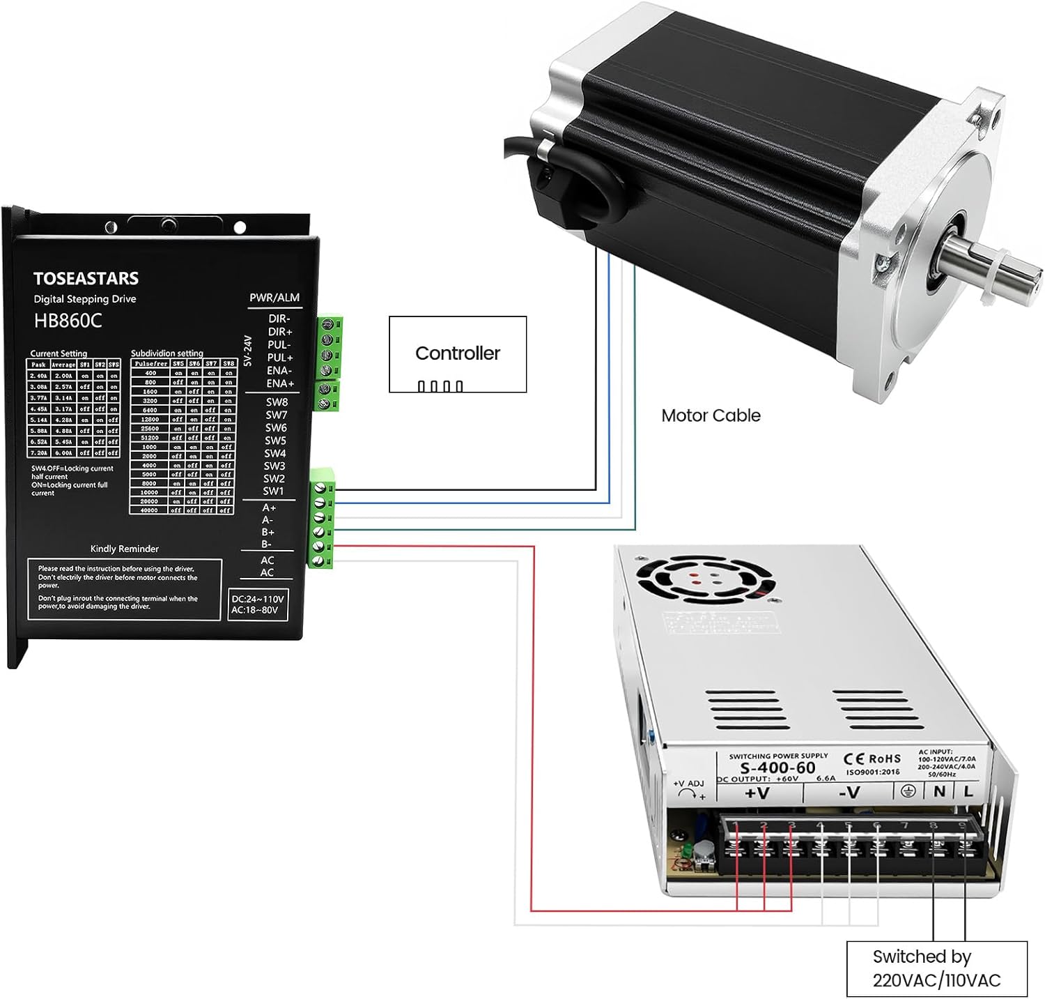 CNC Controller Kit 3 Axis with Nema 34 86mm Stepper Motor 12Nm 1700 oz-in 2PH 6.0A 14mm Key-Way Shaft 150mm Body , Step Motor Driver, 400W Power Supply 60V, USB Mach3 CNC Control Card