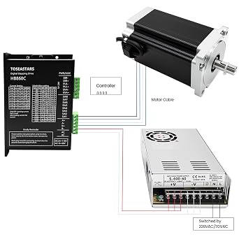 3 Axis Nema 34 Stepper Motor Kit 12Nm 6A 2PH 14mm Shaft Stepper Motor & 24VDC Driver & 400W 60V Power Supply CNC Controller Kit for 3D Printer X Y Axis Gantry Robot