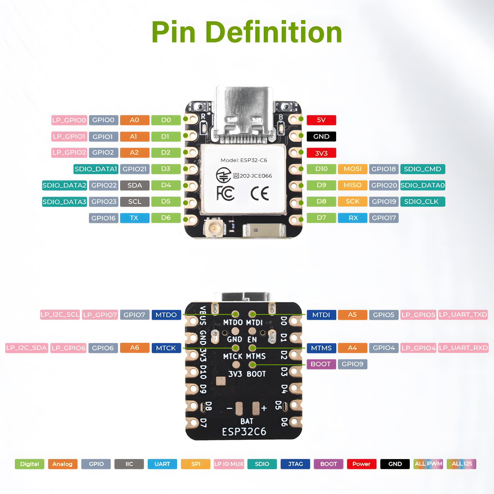 diymore für ESP32-C6 Entwicklungsboard – 2,4 GHz WiFi 6, Bluetooth 5.3, Zigbee, Thread (802.15.4) für IoT Projekte, Smart Home und Prototypenbau
