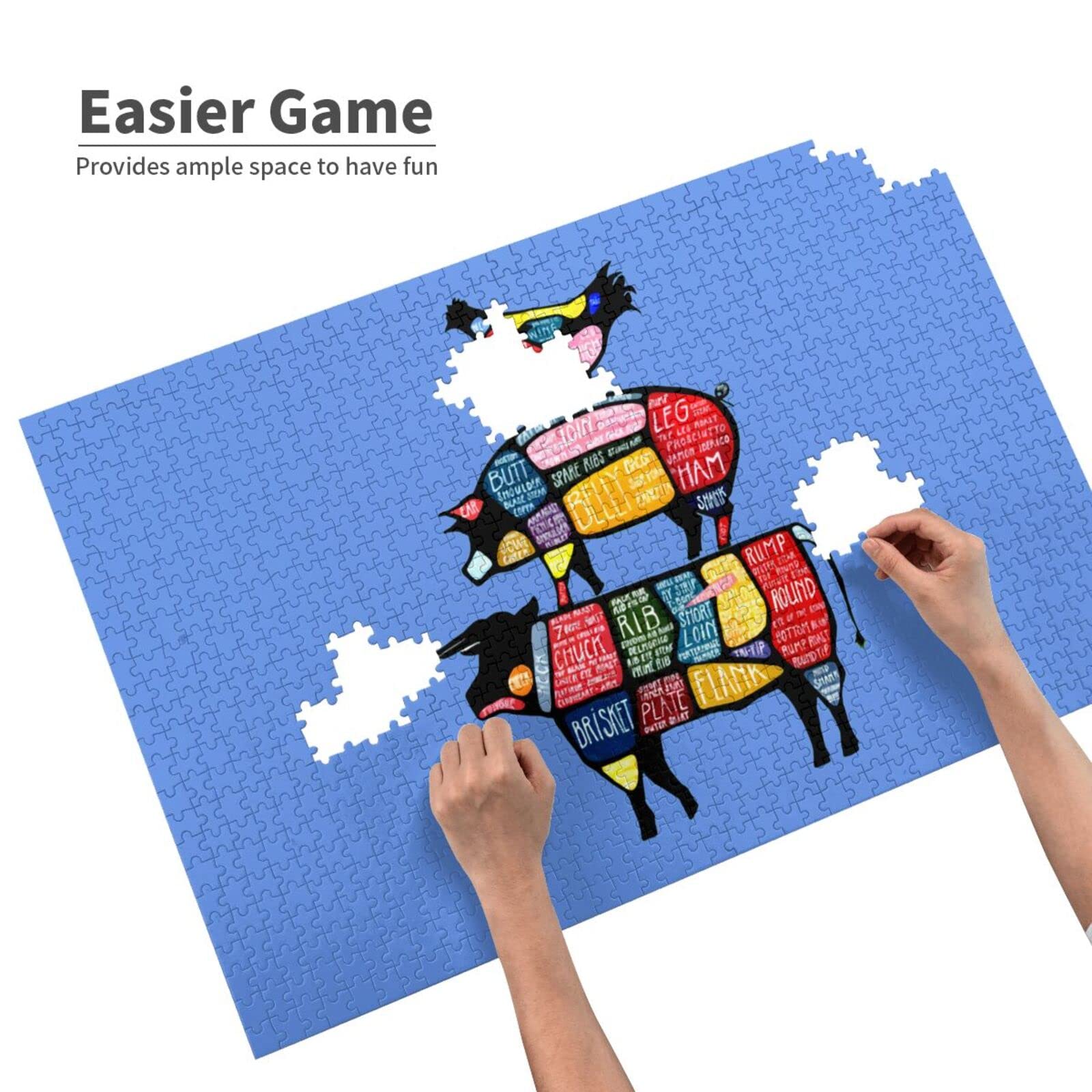 お肉さま パズル 楽天市場】マラソンラストスパート〜7/26迄【5のつく日P4倍