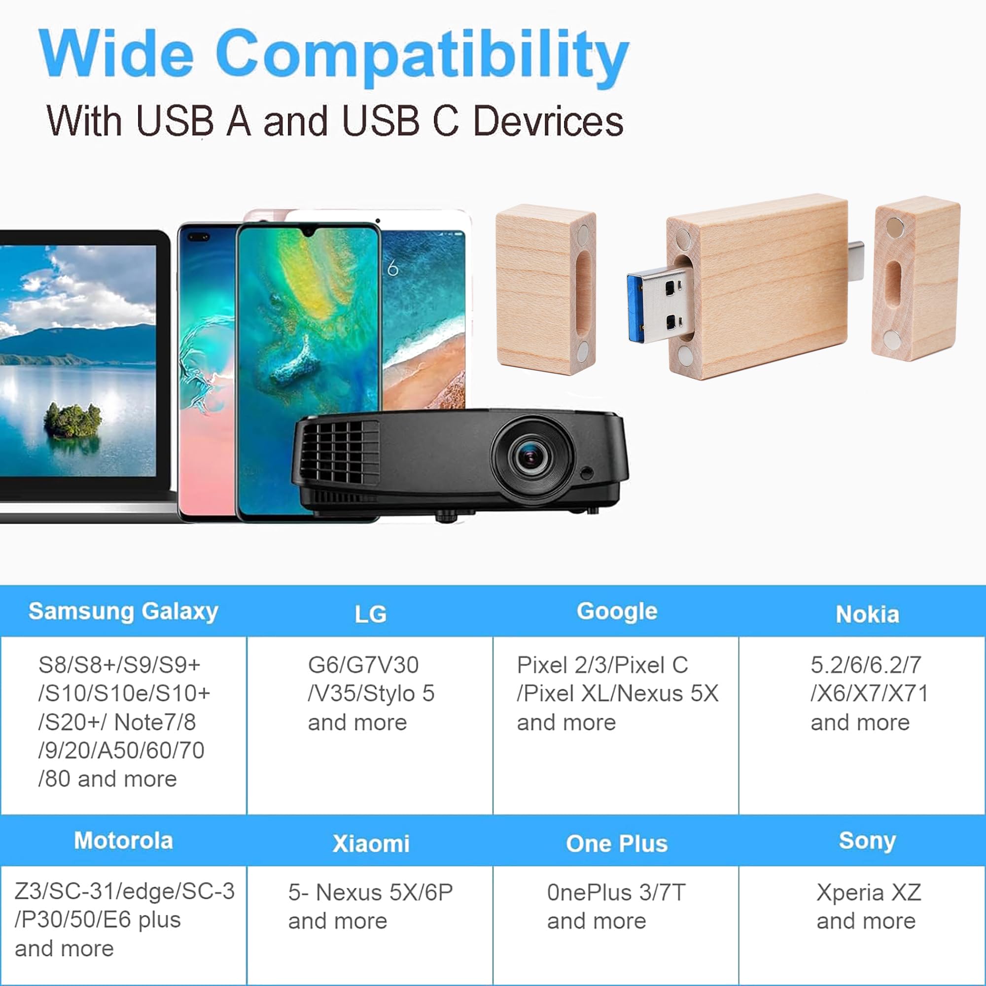 Chiavetta USB C da 32 GB, chiavetta USB 3.0 ad alta velocità, tipo C, doppia OTG, in legno d'acero, per TV, auto, smartphone, PC, laptop