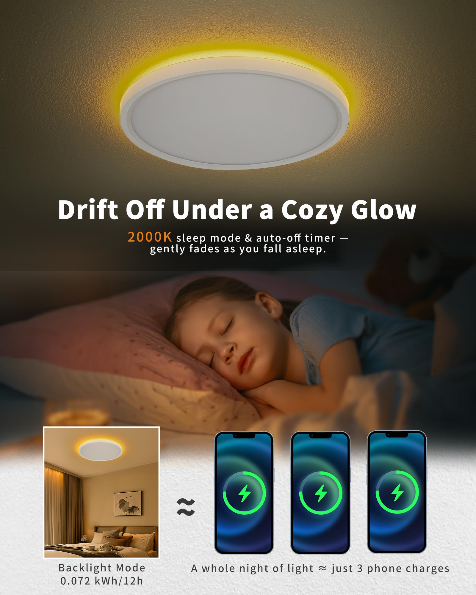 LuminexDesigns LED Ceiling Light Dimmable with Remote, 24W Ceiling Lamp Flat with 2000K Backlight, Warm Night Light & Timer - Image 3