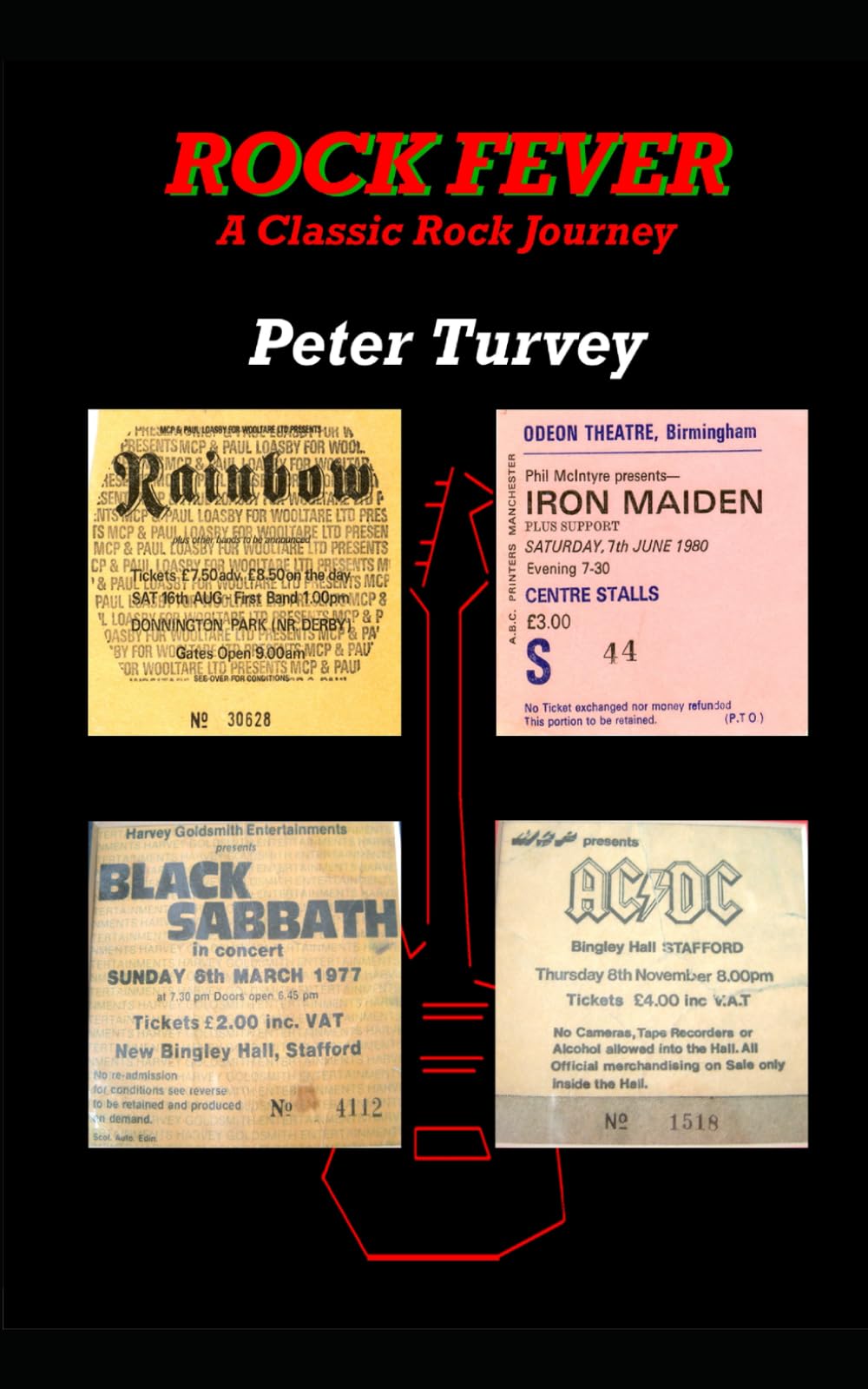 Rock Fever - A Classic Rock Journey