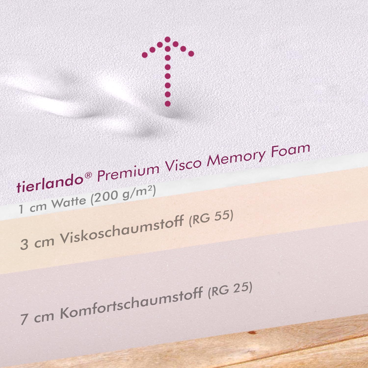 tierlando® Orthopädische Hundematratze Oscar Easy CLEAN aus Kunstleder mit Visco-Schaumfüllung, druckentlastende Hundematte mit Rutschfester Unterseite Größe: 100x80cm | Farbe: 02 Graphit
