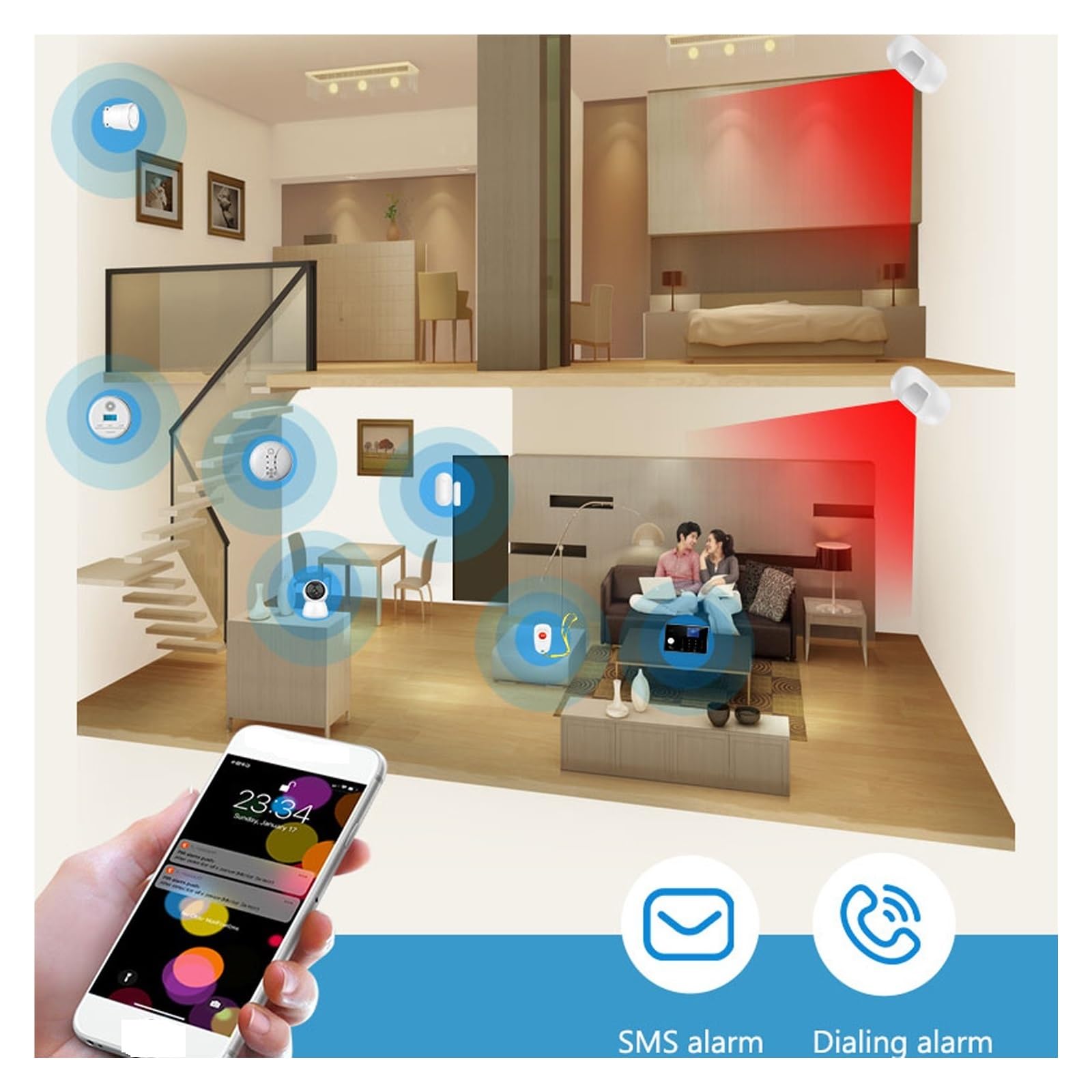 Kit de Alarma, De Alarma Antirrobo For El Hogar gsm, Soporte De Host Tuya, Tarjeta RFID, Detector De Movimiento Inalámbrico, Sensor De Puerta(Set 9)