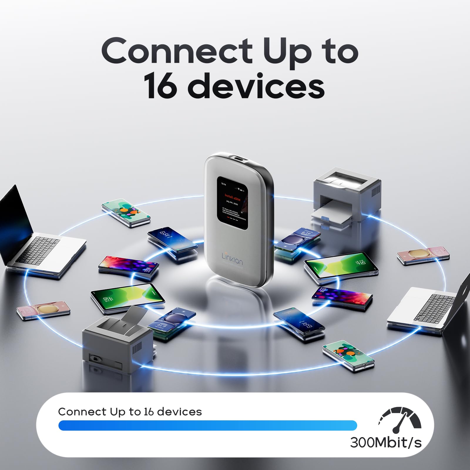 Amazon.com: eSIM Global WiFi Hotspot, 16-Device 4G LTE for 180+