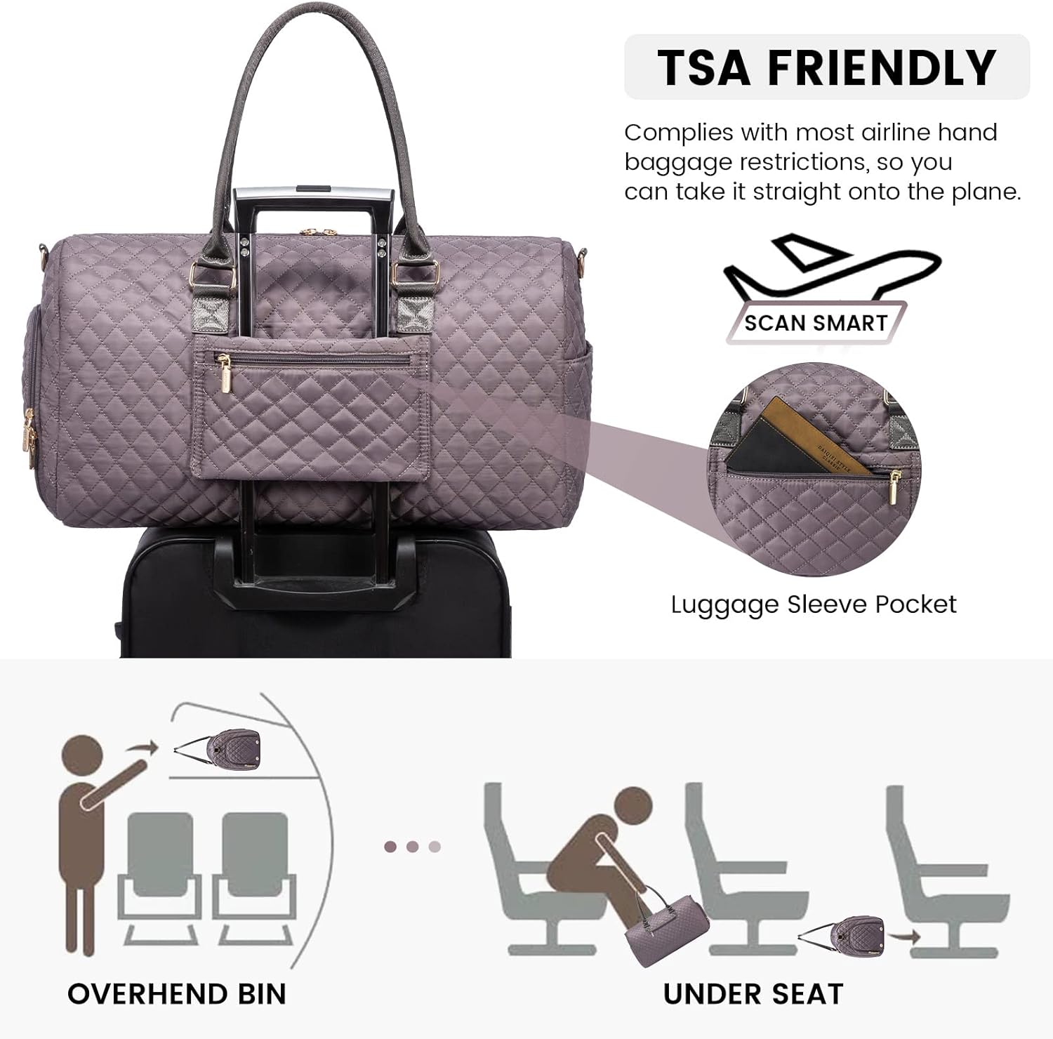 LOVEVOOK Travel Duffle Bag, Weekender Bag for Women with Toiletry Bag, Carry on Overnight Bag with Shoe Compartment, Gym Duffel Bag with Wet Pocket, Mommy Hospital Bags for Labor and Delivery - Image 5