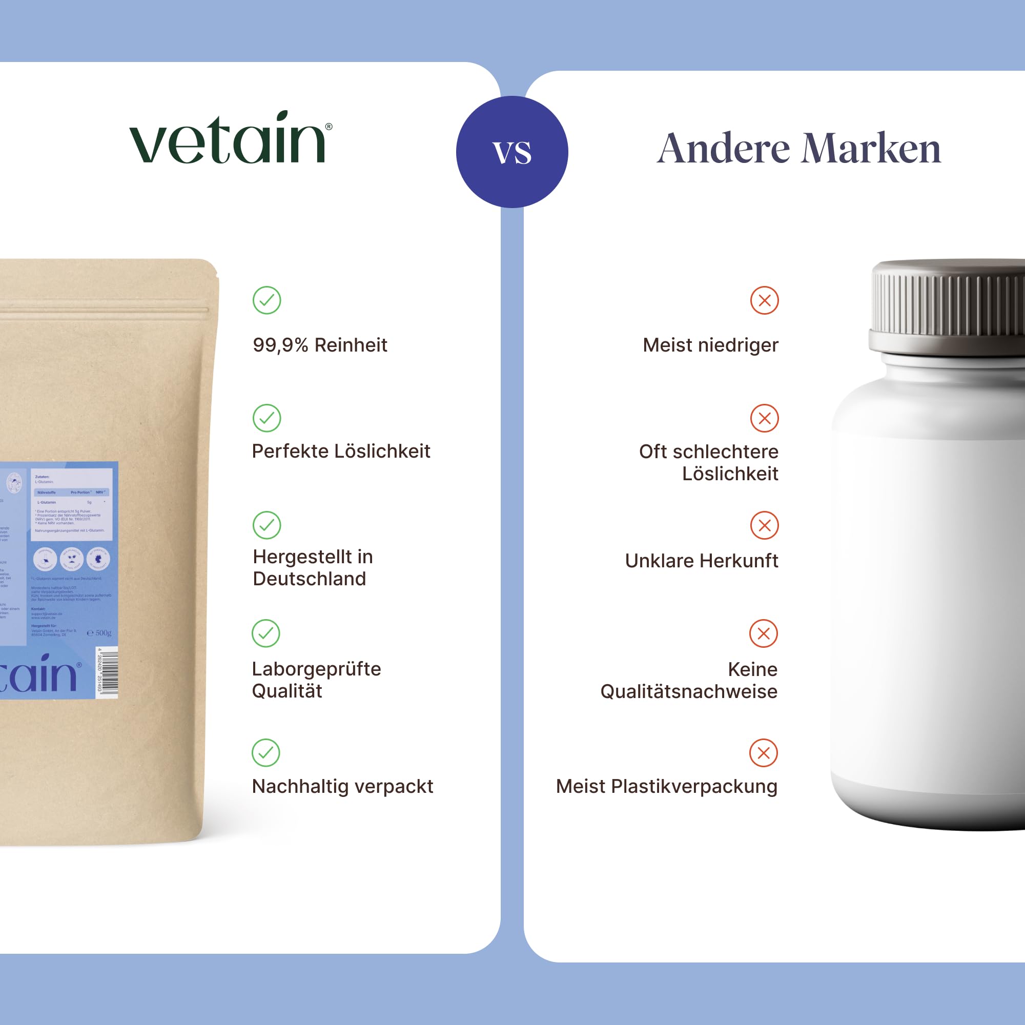 VETAIN L-Glutamin Pulver - 500g - reines & ultrafeines Glutamine – vegan, hochdosiert & ohne Zusatzstoffe - geschmacksneutral – in Deutschland produziert - 100 Portionen