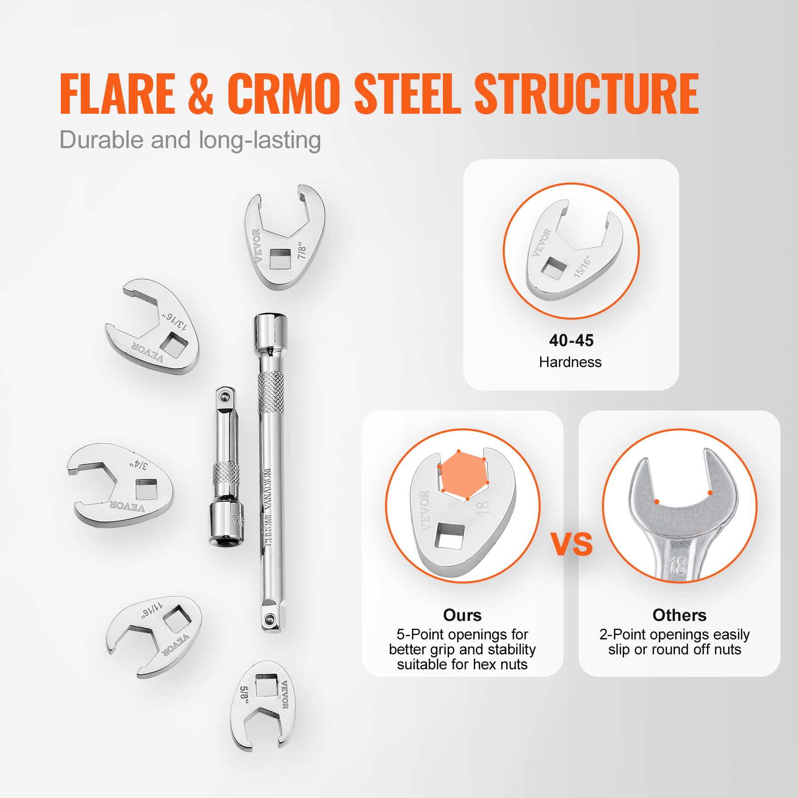 VEVOR 3/8" Drive Crowfoot Wrench Set including 2 Extension Bars, 24-Piece Crows Foot Wrench Set - Image 3
