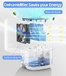 Déshumidificateur, TABYIK Déshumidificateur 35 oz petit, déshumidificateurs de chambre silencieux avec arrêt automatique, déshumidificateur portable pour petit espace, salle de bain, VR, placard
