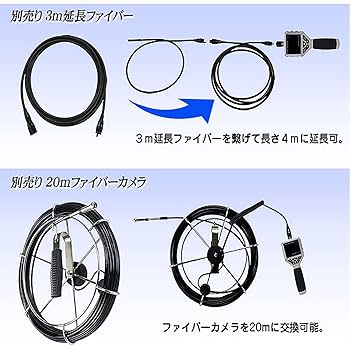 Amazon | ファイバースコープ 工業用 内視鏡 1m LEDライト 防水