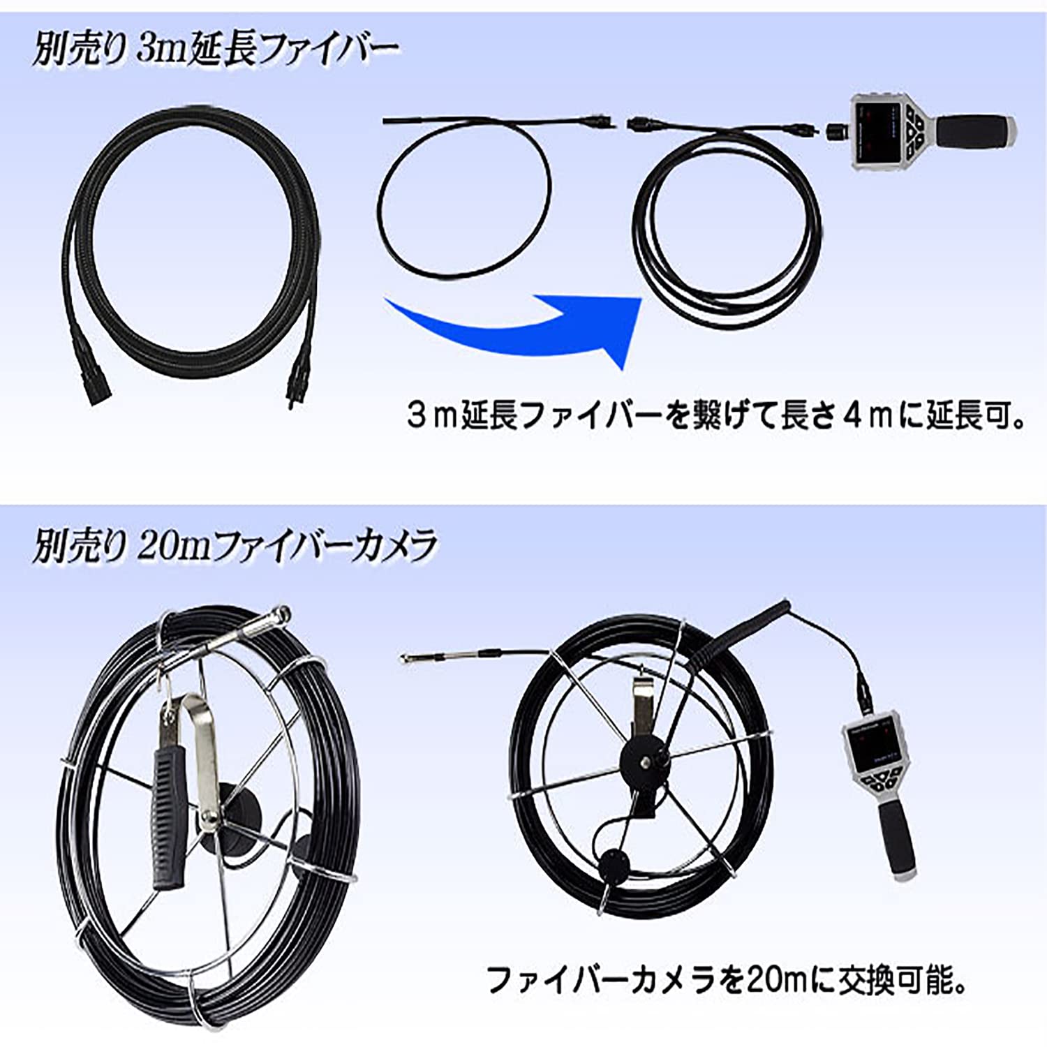 Amazon | ファイバースコープ 工業用 内視鏡 1m LEDライト 防水IP67