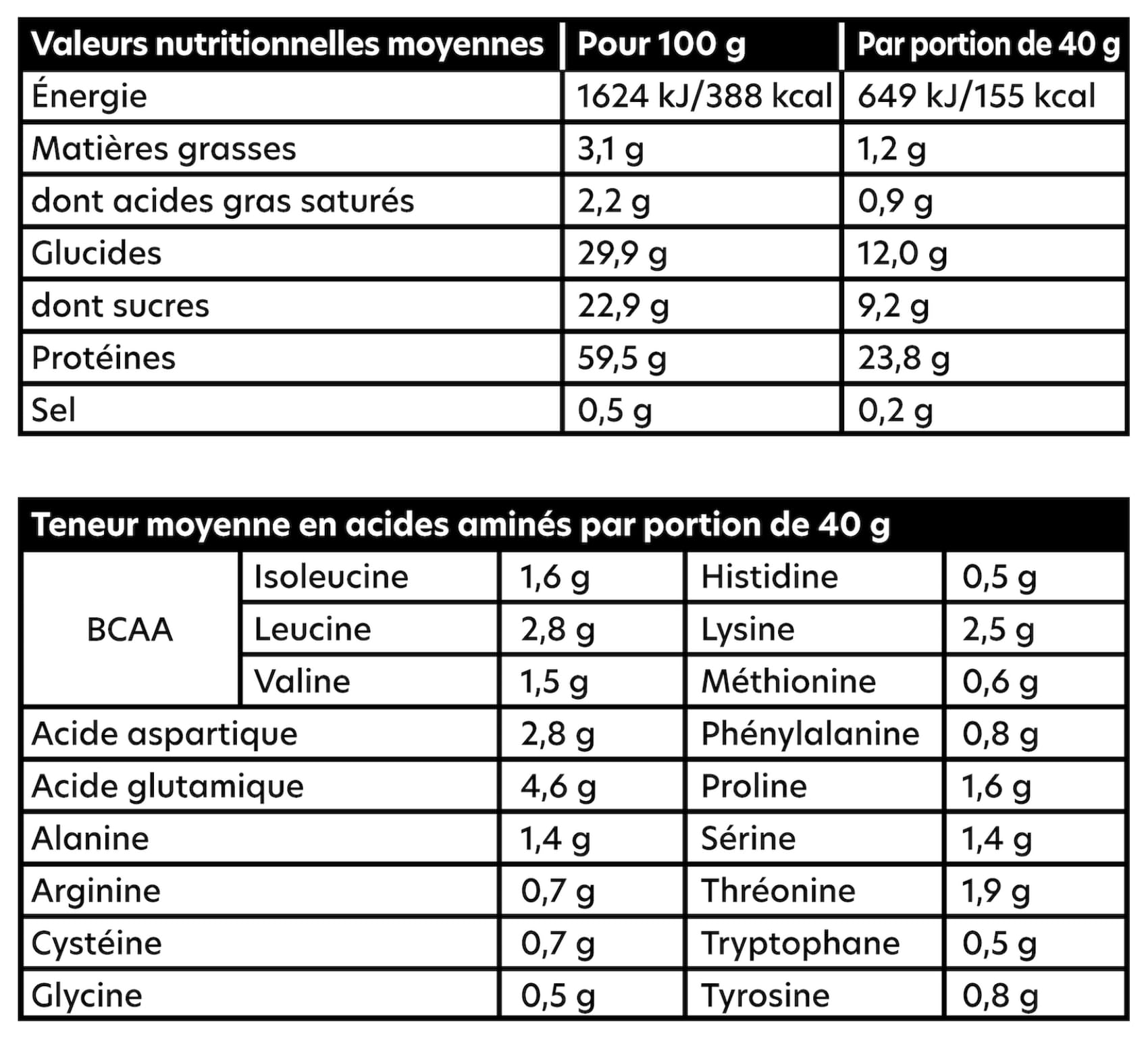 Whey Protéine Isolate I Made in France I Sans Additifs I Sans Édulcorants I Protéines Microfiltrées à Froid I Riche en BCAA I Sans Gluten (750g, Vanille)