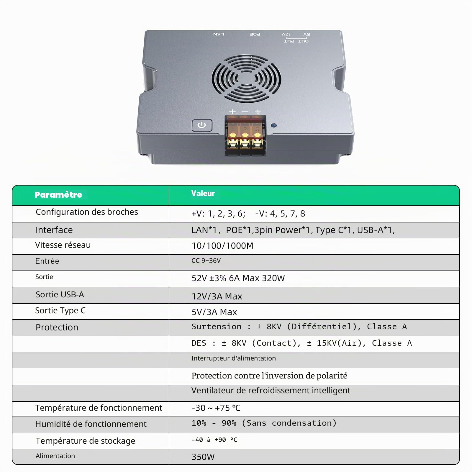 Starlink Kit répartiteur Mini PoE 350 W Starlink Gen 3 PoE, 52 V/6 A DC, USB-A & Type-C, entrée 9-36 V, protection GigE & ESD pour Starlink Mini/Gen 3 Dishy, refroidissement intelligent, boîtier en