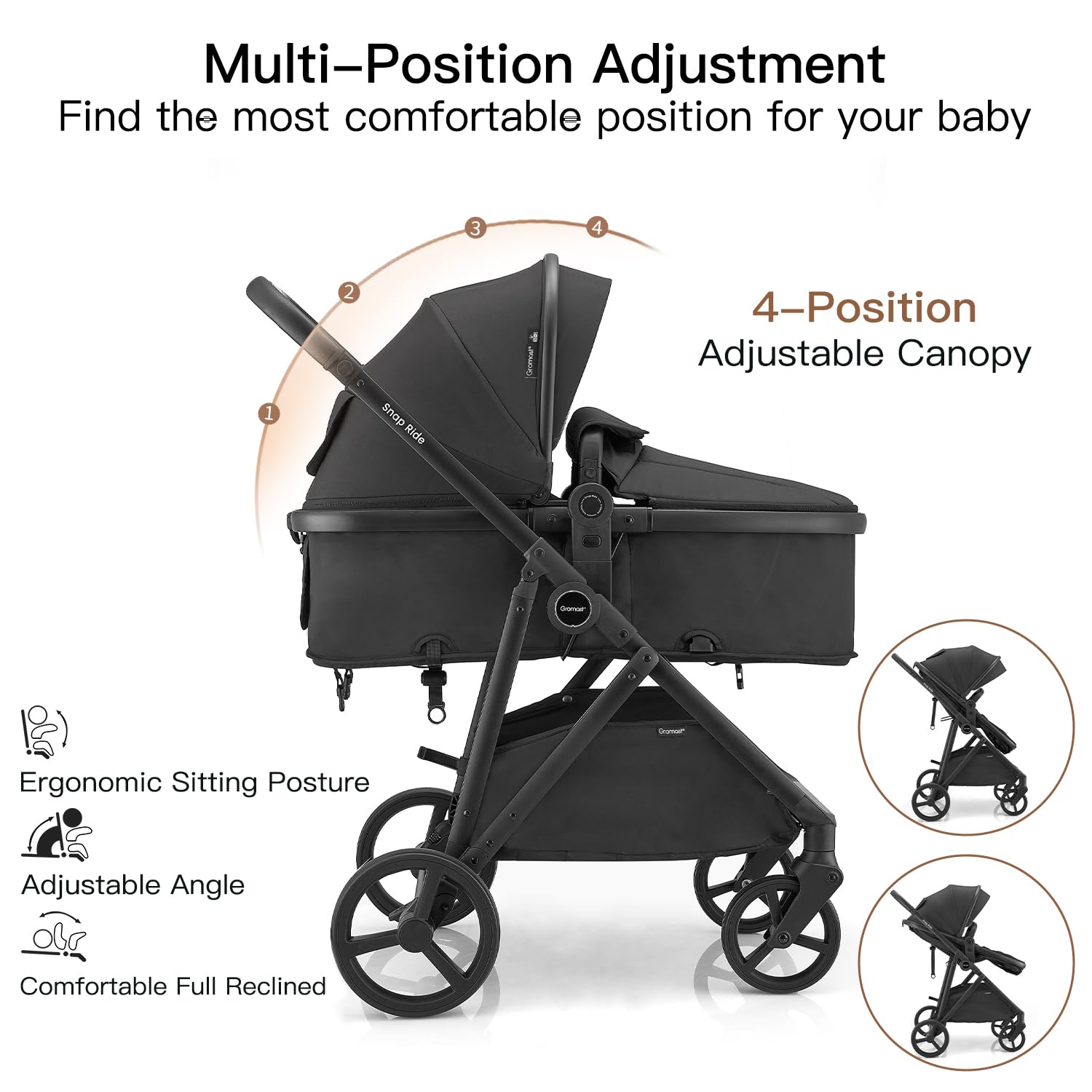 Gromast Cochecito 3 en 1, cochecito convertible para recién nacidos y niños pequeños con asiento reversible, capota con protección UPF 50+ y portavasos - Negro