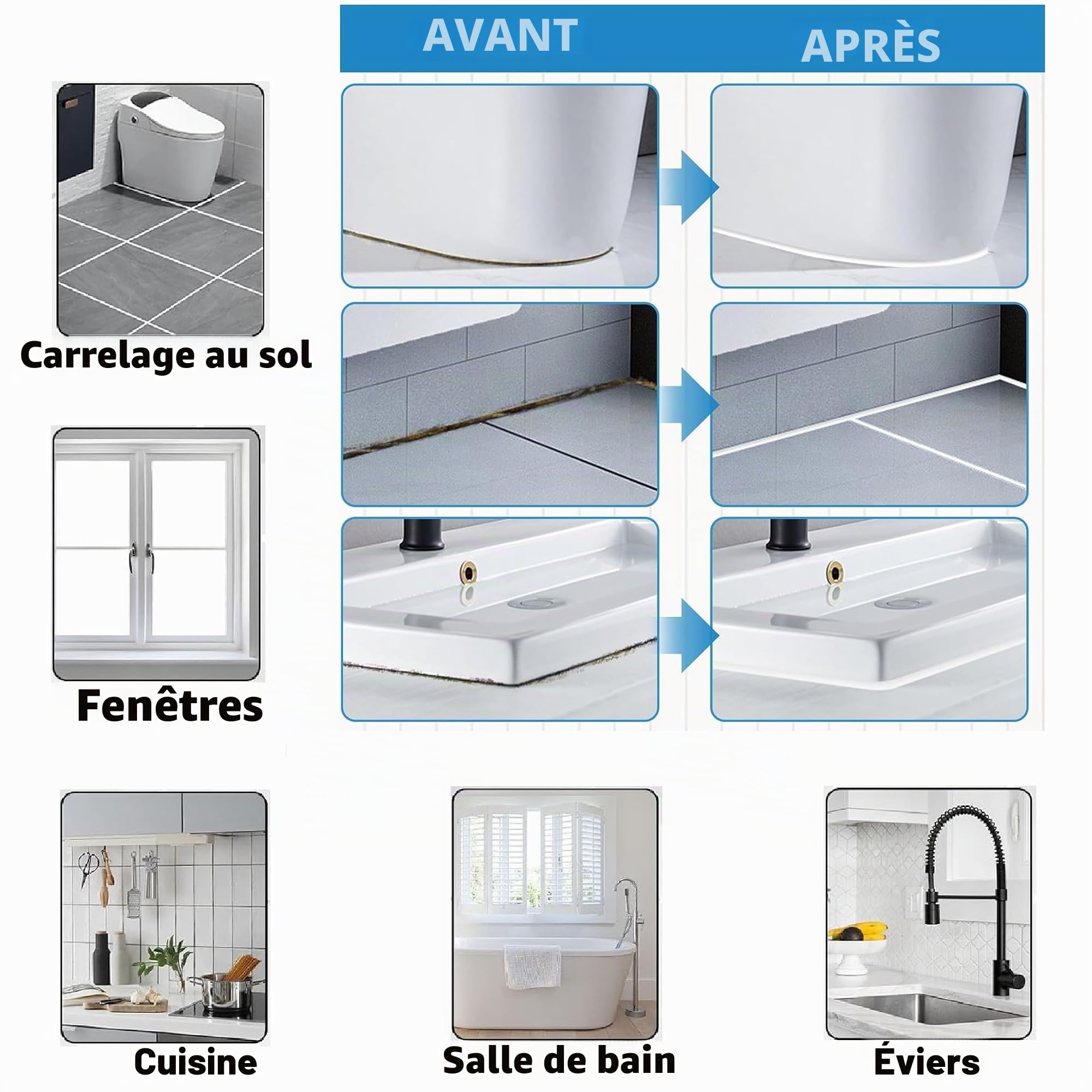Séchage Rapide Joint Carrelage Gris Foncé Étanche, 380g x 2 Colle Joint Carrelage Salle de Bain pour Douche, Cuisine, Kit Reparation Colle Carrelege Gris Foncé Exterieur & Intérieur, Grout